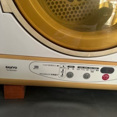 衣類乾燥機　　
無料の画像