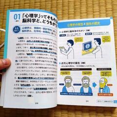 知識ゼロでも楽しく読める!心理学の画像