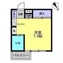 💚💛敷金0・礼金0・仲介手数料0💛💚西八王子駅徒歩6分🎶賃…