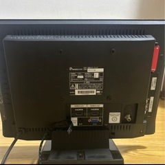 まだまだこれからだよテレビの画像