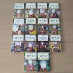 サムネイル