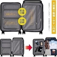 スーツケース フロントオープン スーツケース USBポート付き カップホルダー付の画像