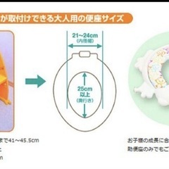 カエルデザイン トイレトレーナーはしご付き補助便座(美品)の画像