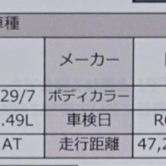 個人所有　走行7.7万　22.7km/L 目立った傷なし　タバコ無しの画像