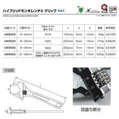 ロブテックス UM36XD ハイブリットモンキーレンチ 250mm ロブスター の画像
