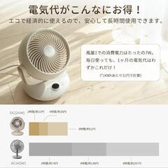 7/13 14限定【新品未使用】大風量サーキュレーターの画像
