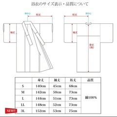 メンズ 浴衣セットの画像