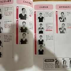 手話入門・DVDつき【新品・未使用】の画像