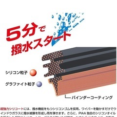 PIAA(ピア) ワイパー ブレード 450mm 超強力シリコート IWS45の画像