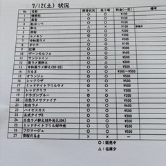 サムネイル