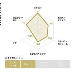 GATSBY  HAIR JAMの画像