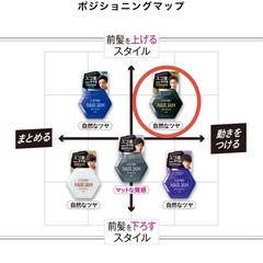 GATSBY  HAIR JAMの画像