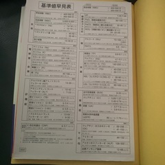 看護師国家試験問題集 2022の画像
