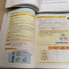 宅建　DVD付　2020年　フォーサイトの画像