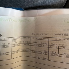 軽トレーラーの画像