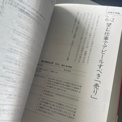 絶対内定2026の画像