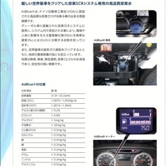 アドブルーの画像