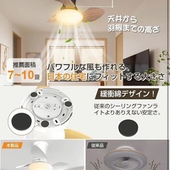 シーリングファンライト ファン付き照明 7~10畳 静音 換気 空気循環 省エネの画像