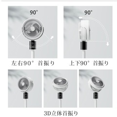 新品未使用！サーキュレーター扇風機　 マイナスイオン　AI自動調節の画像