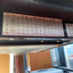 雀卓の画像