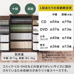【取引終了】扉付き本棚   コミック約272冊収納可能 ホワイトの画像
