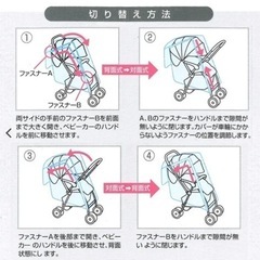 Smart Angel 両対面用ベビーカーレインカバー　A型B型対応可能の画像