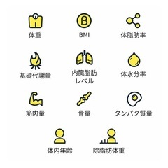 チョコザップ スターターキットの画像