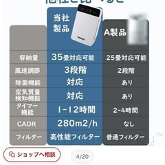 invitop空気清浄機 最大35畳対応の画像