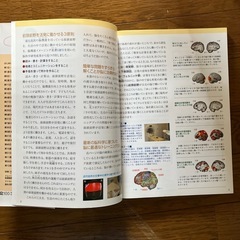 脳を鍛える大人の漢字ドリルの画像