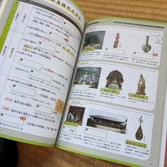 Gakken 中学社会　歴史年表　書きこみノート　書き込みなしの画像