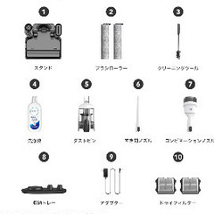 ティネコ　TIECO S5 comboの画像
