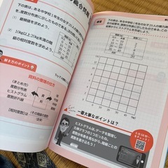 小学館　観てわかる中1数学　家庭教師のトライの画像