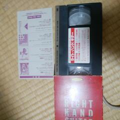 VHS ビデオテープ ライトハンド ギター ギターのギタリストのためのテクニックセミナーの画像