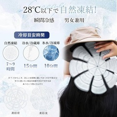 新品！帽子冷却 PCMアイスキャップマット・2025新登場 頭部冷却 熱中症対策 冷却の画像