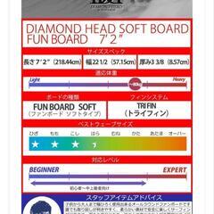 サーフボード：DIAMOND HEADの画像