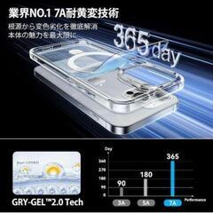内蔵4in1スタンド CASEKOO iPhone 15 Pro 用 ケースの画像