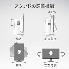 WQHD解像度240Hz対応の高品質ゲーミングモニターAlienware 27 Gaming Monitor AW2721Dの画像