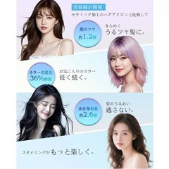 IOFVSSI ストレートアイロン ミニ ヘアアイロン 28mm ヘアアイロンの画像