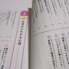 本2冊の画像