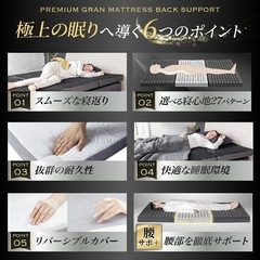 【取引終了】ほぼ新品GOKUMIN 体圧分散高反発 三つ折りマットレス 抗菌防臭の画像