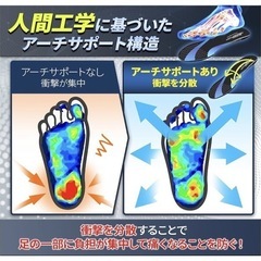 Rela Kino インソール スポーツ AIRSOLE 【衝撃吸収と高反発を生み出す4層構造】 中敷き 疲れない 立ち仕事 メンズ レディース (L)の画像