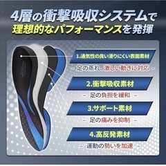 Rela Kino インソール スポーツ AIRSOLE 【衝撃吸収と高反発を生み出す4層構造】 中敷き 疲れない 立ち仕事 メンズ レディース (L)の画像