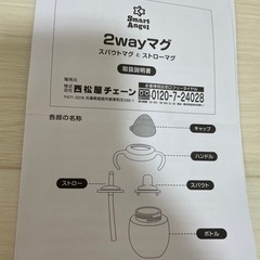 ストロー・スパウト★マグの画像