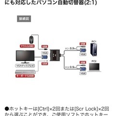サンワサプライ(Sanwa Supply) パソコン自動切替器(2:1) SW-KVM2UUNの画像