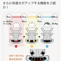 エルゴ抱っこ紐 の画像