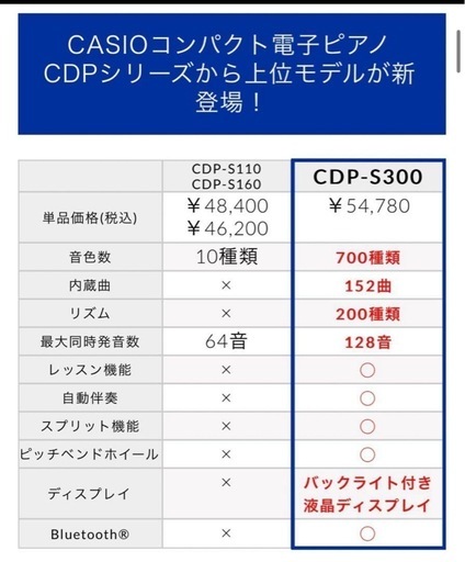  Casio cdp-S300