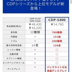  Casio cdp-S300の画像