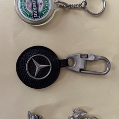 キーホルダー&ピンバッチの画像