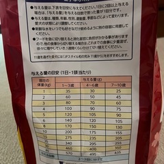 ドッグフード和の究み　犬用の画像