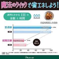 圧力鍋 5.5L（ワンダーシェフ）の画像